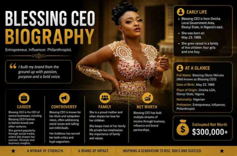 Blessing CEO Biography: Early Life, Career, Controversy, Family & Net Worth